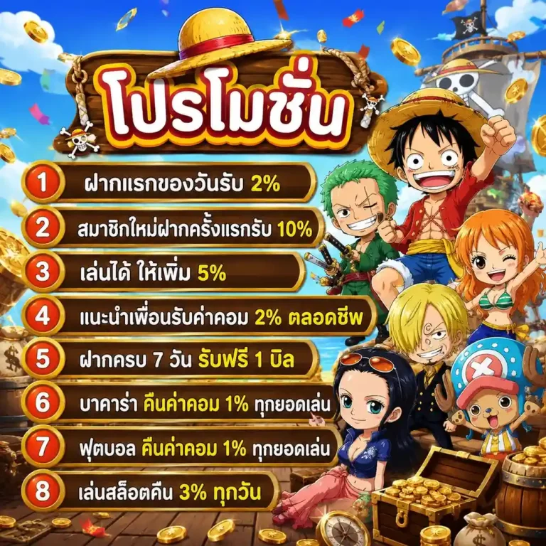 luffy bet ทางเข้า